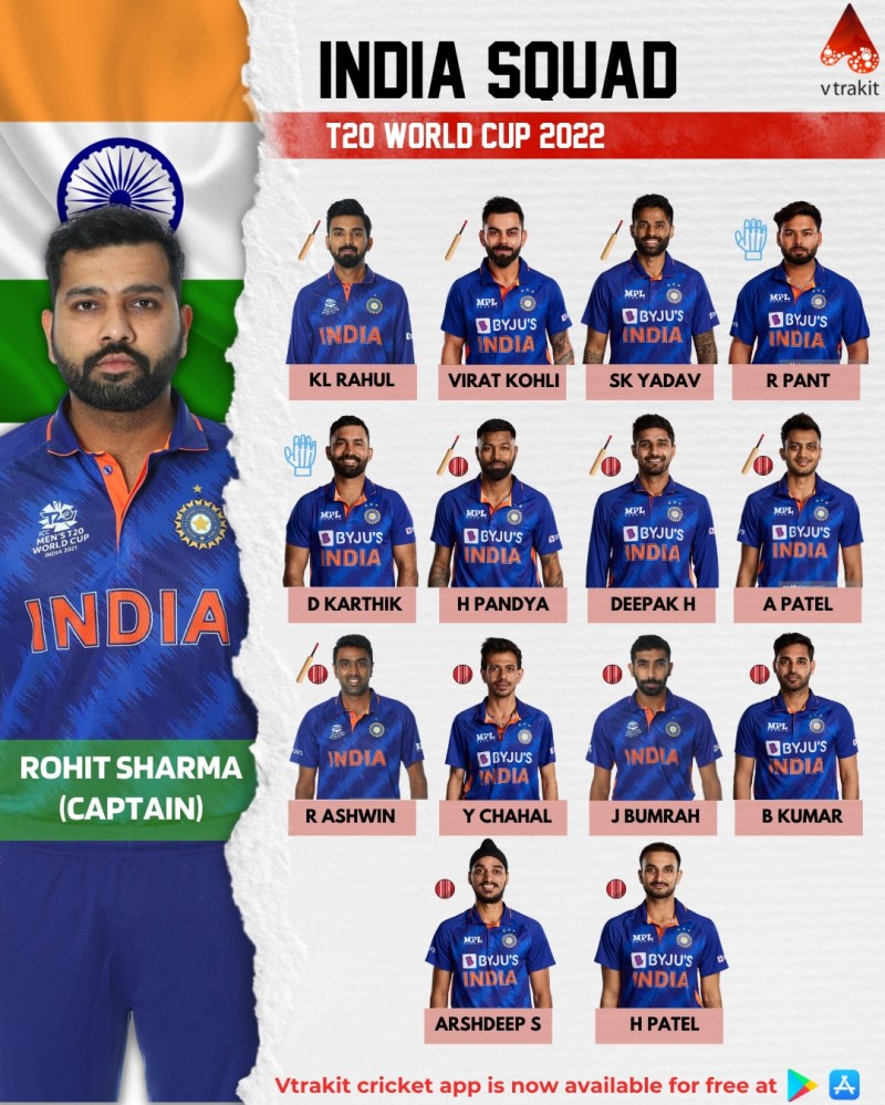 all indian cricket players photos with names